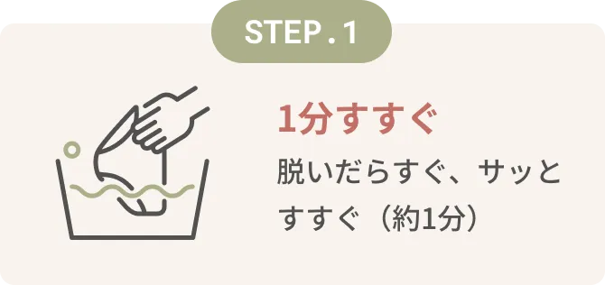 1分すすぐ